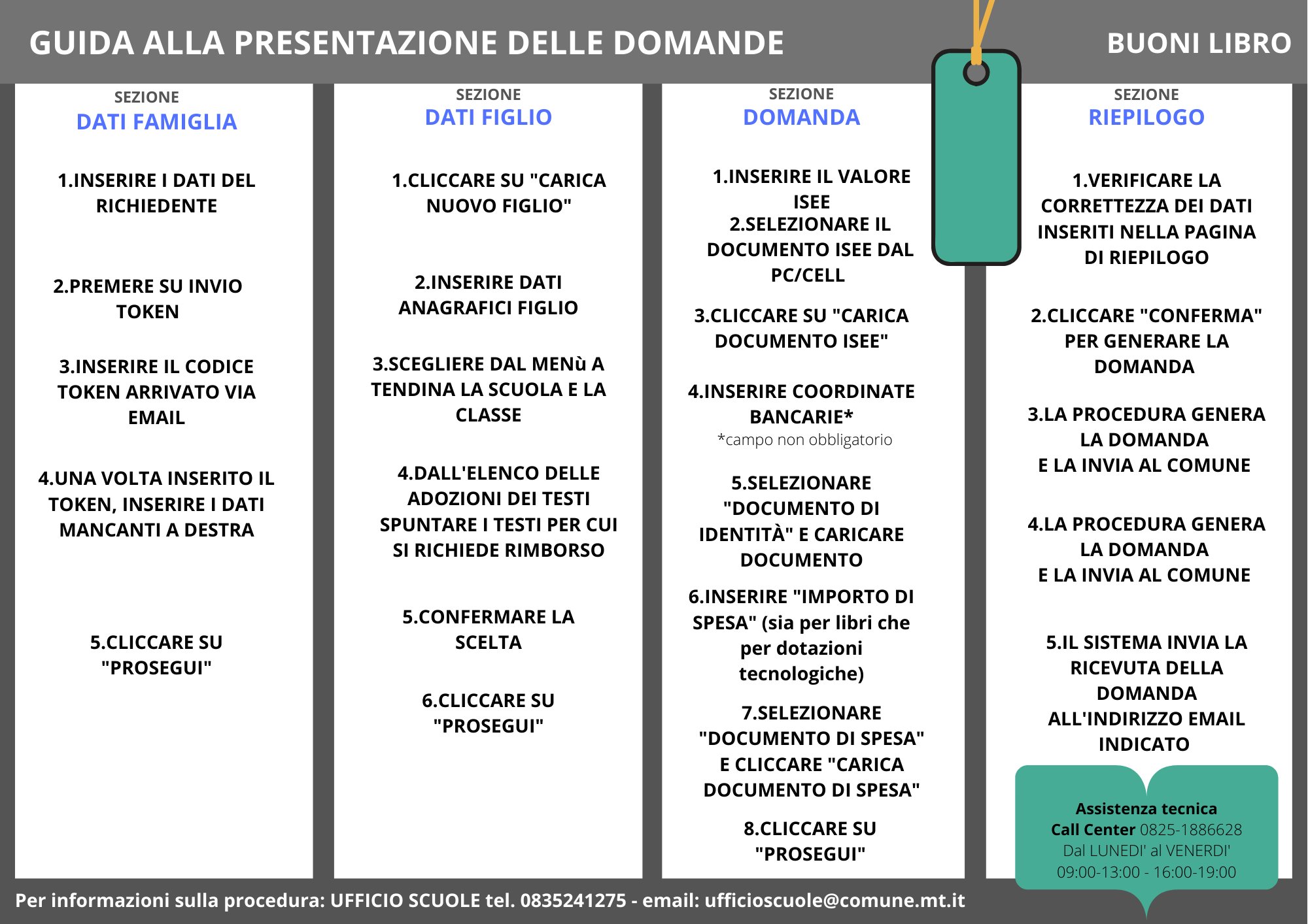 GUIDA ALLA PRESENTAZIONE DELLE DOMANDE